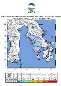 Kolaka Diguncang Gempa 4,6 SR