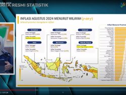 Angka Inflasi Sultra Turun, Pj Gubernur Apresiasi Kinerja TPID, Bupati dan Walikota